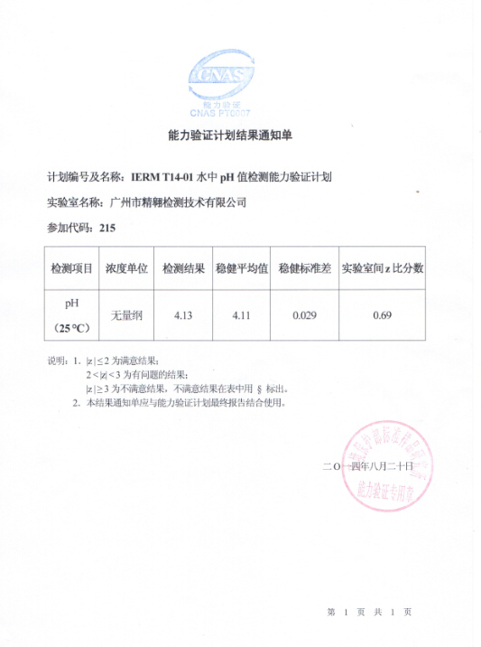 2014���������֤pHֵ���֪ͨ��